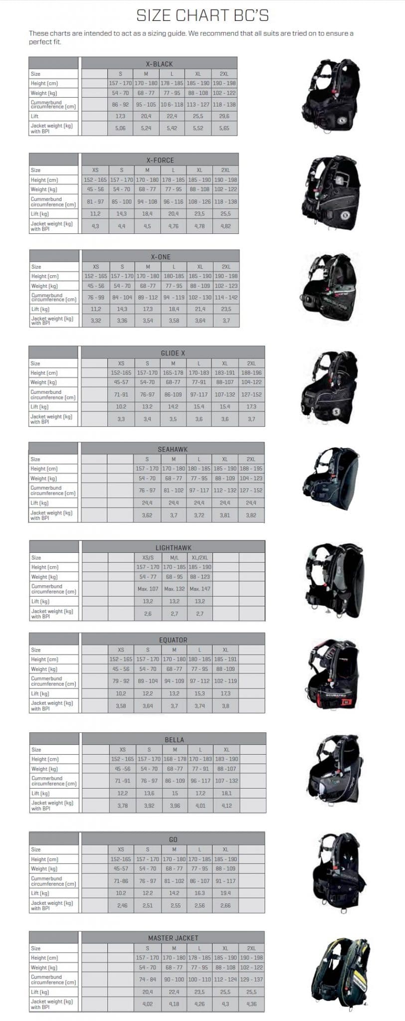 scuba pro size chart BCs