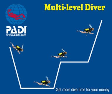 Multilevel-Diver-Scuba-Nation-Cambodia